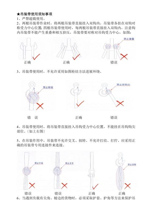 吊具安全系统使用的要求规范.doc