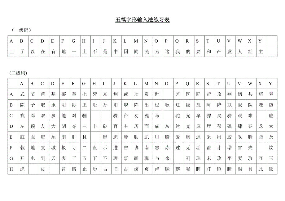 五笔字形输入法练习表.doc_第1页