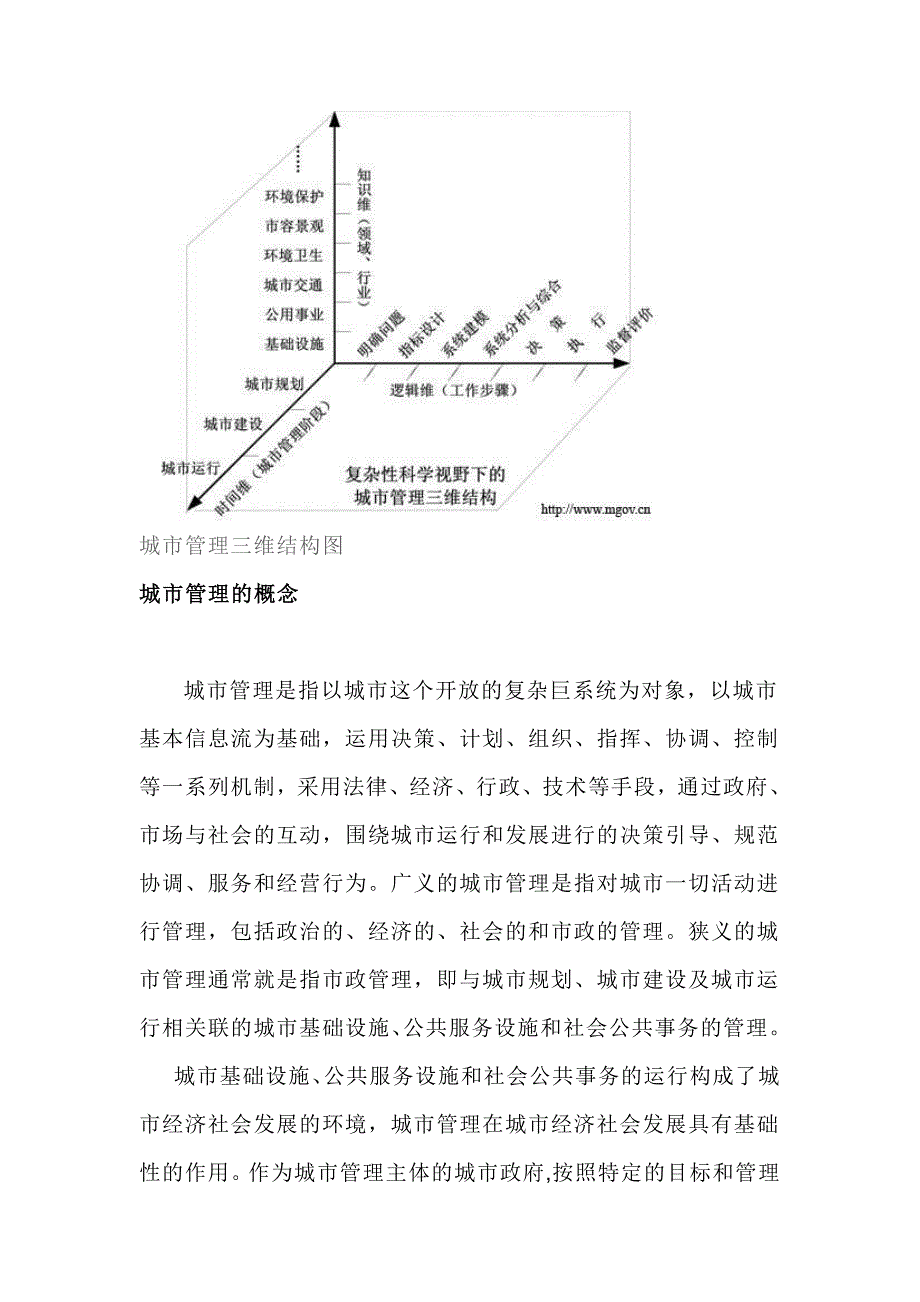 城市管理知识.doc_第2页