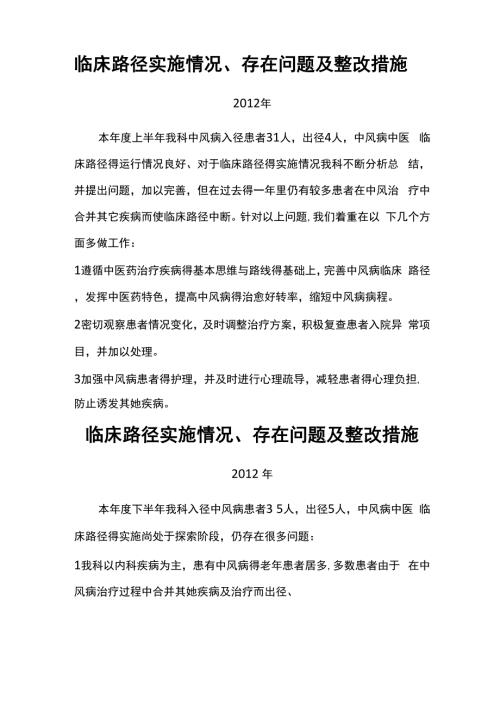 临床路径实施情况存在问题及整改措施.docx