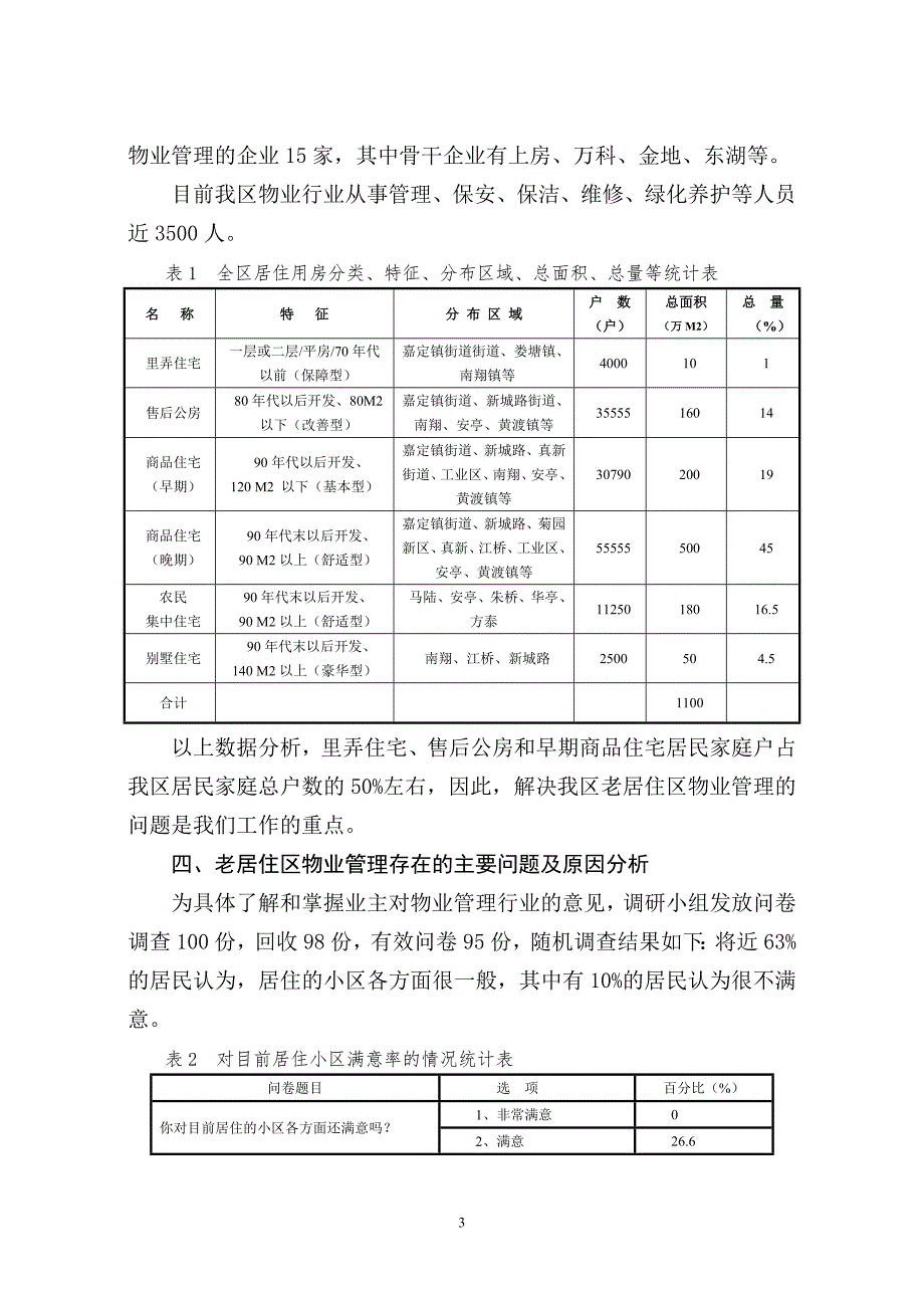 嘉定老居住区物业管理综合情况的调研报告.doc_第3页
