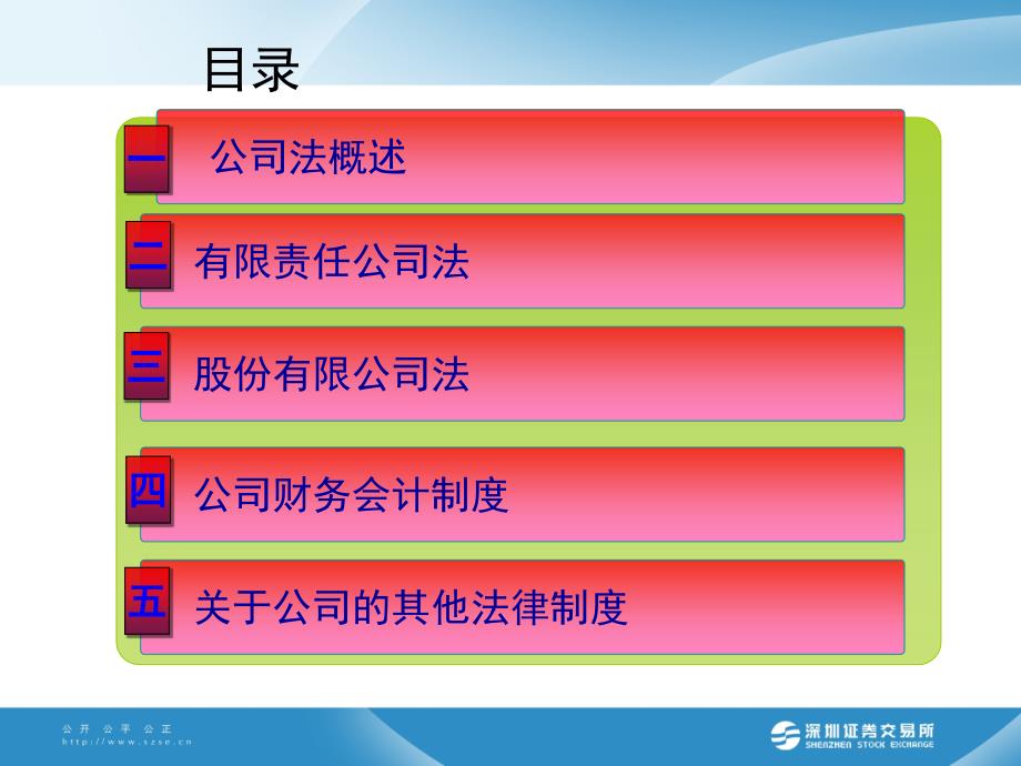 农民企业家培训公司法.ppt_第2页