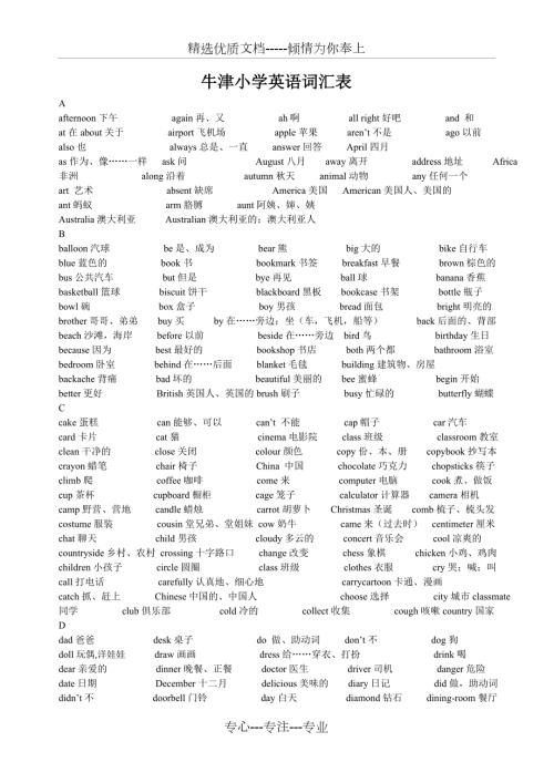上海版牛津小学英语词汇表15年级.doc