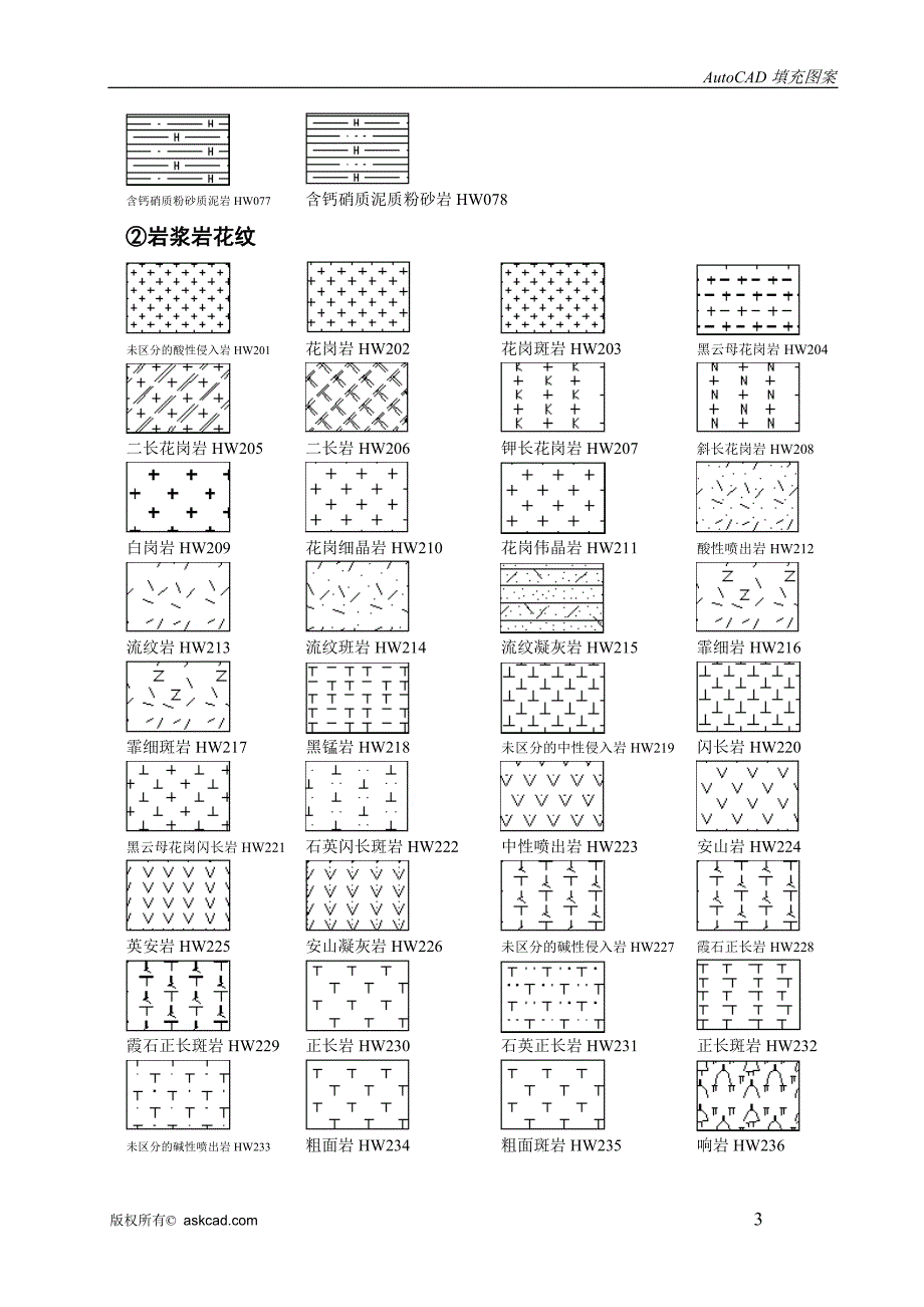 地质图图例花纹.doc_第3页