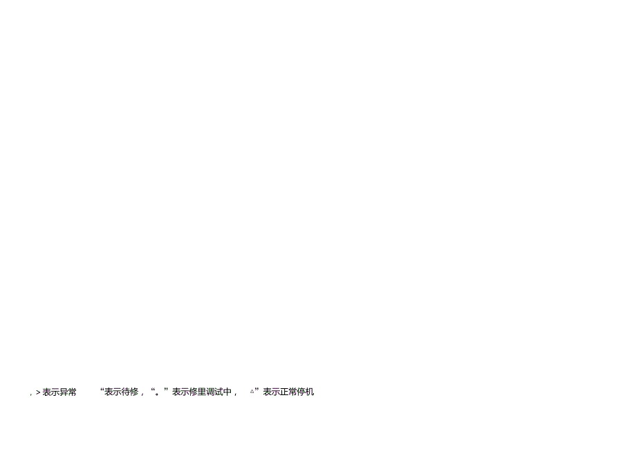 喷涂设备日常点检表.doc_第3页