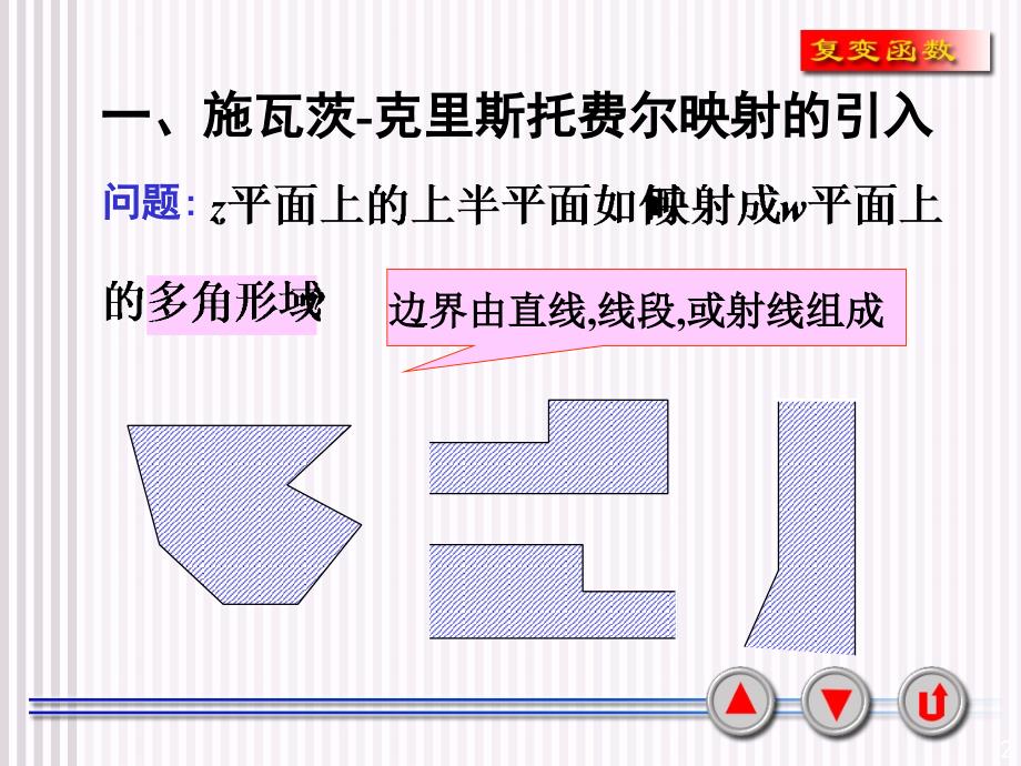 复变函数课件66施瓦茨克里斯托费尔映射Schwarzchristoffel.ppt_第2页