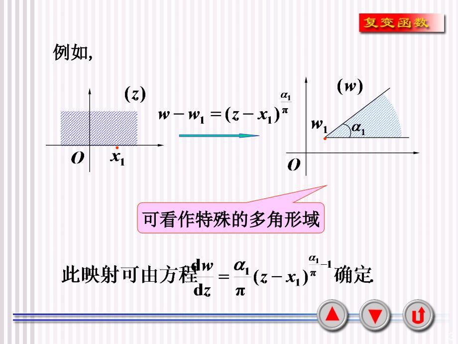 复变函数课件66施瓦茨克里斯托费尔映射Schwarzchristoffel.ppt_第3页