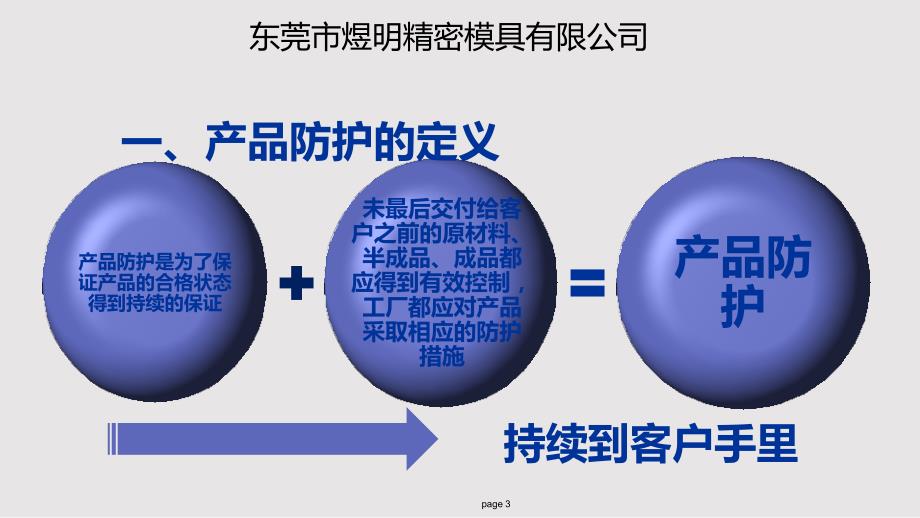 产品安全防护PPT课件.pptx_第3页