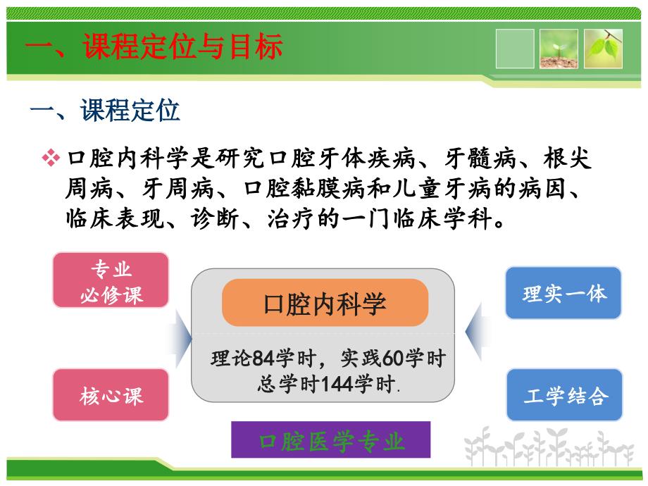 口腔内科学说课资料.ppt_第3页
