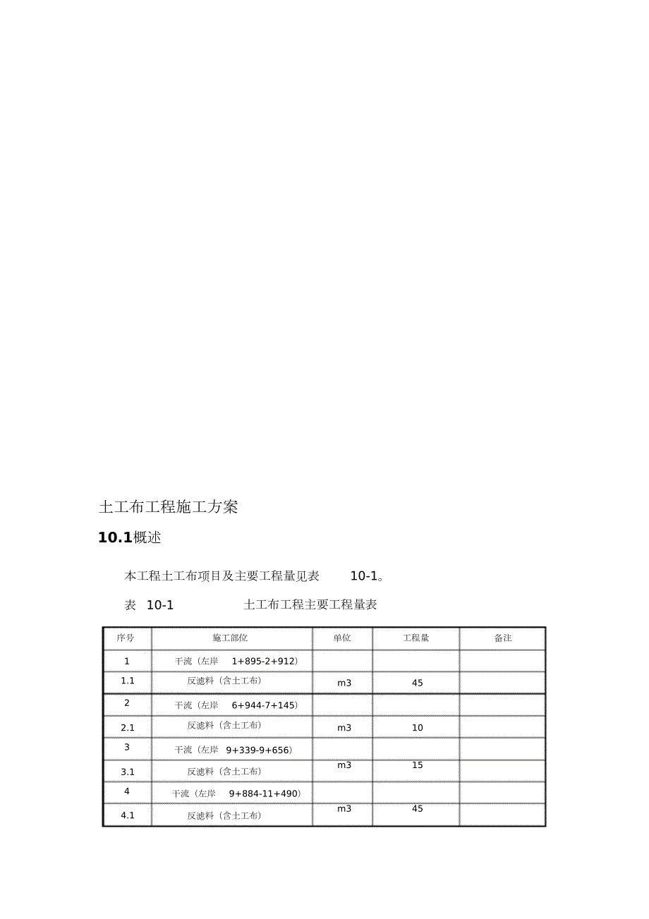 土工布工程施工方案完整版.doc_第1页