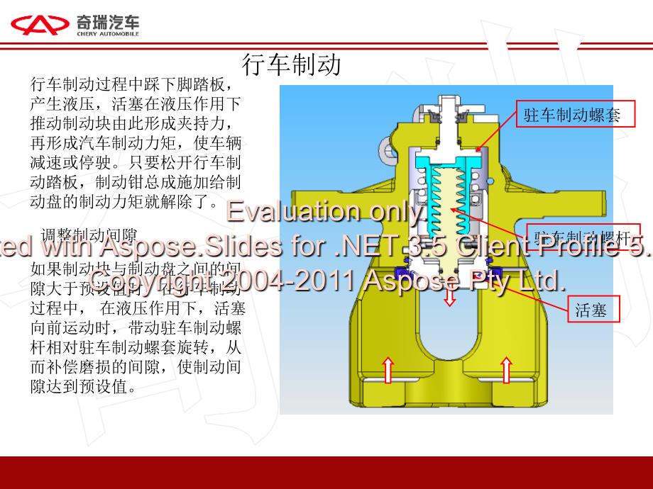 后盘式综合驻车制动器总成技术对比.ppt_第2页