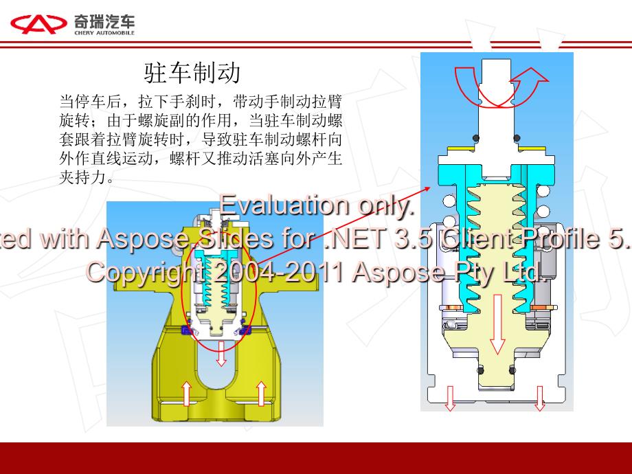 后盘式综合驻车制动器总成技术对比.ppt_第3页