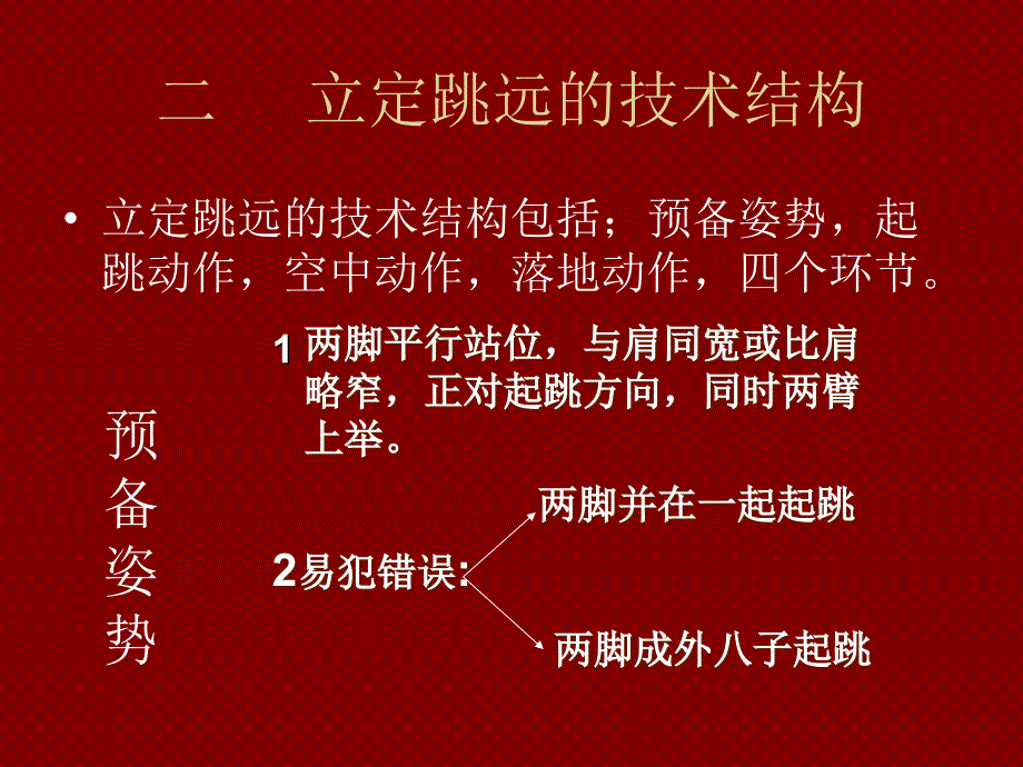 人教版七年级体育与健康第二章田径课件12ppt.ppt_第3页