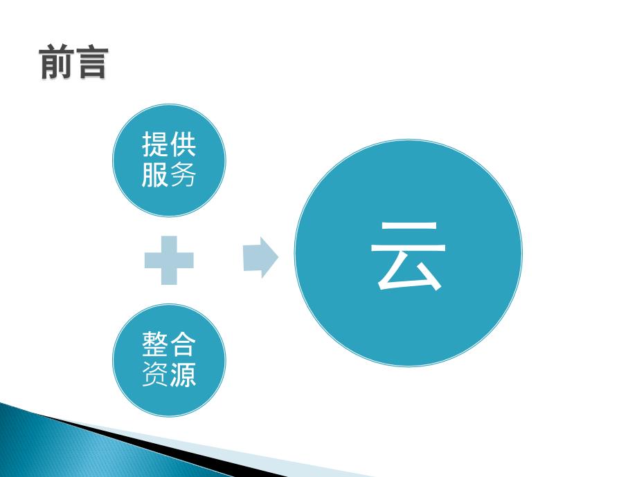 云服务简介及其价值.ppt_第3页