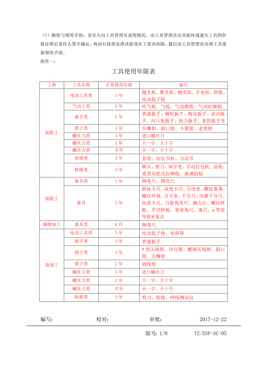 员工工具管理制度.doc_第3页