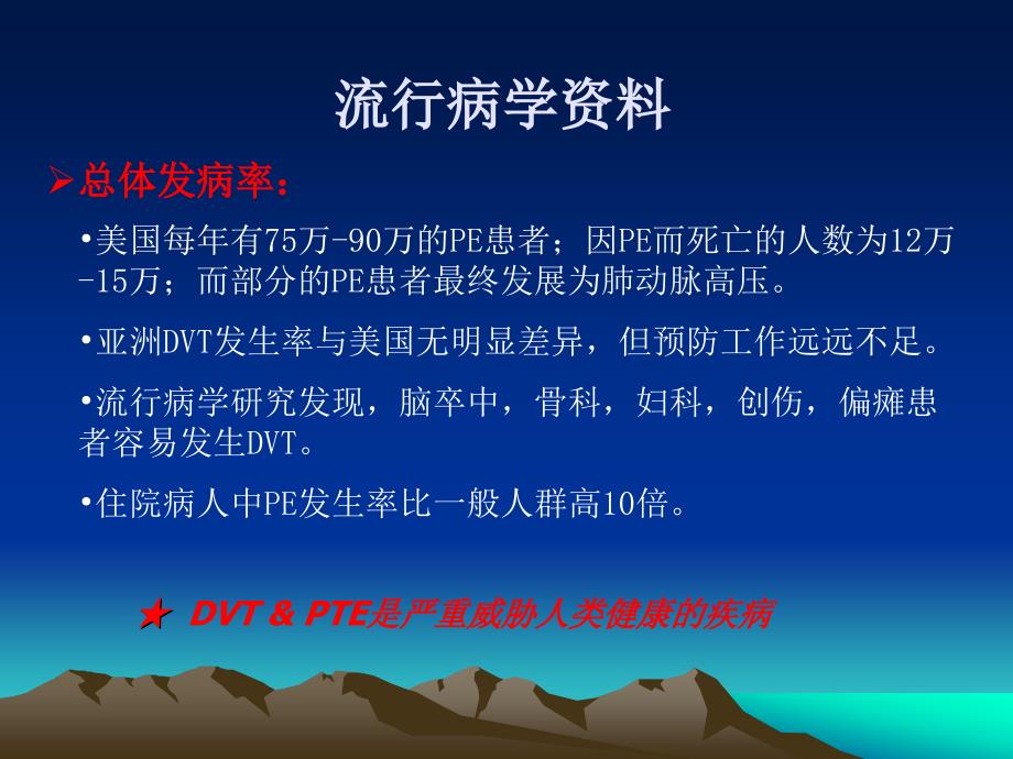 下肢深静脉血栓PPT课件.ppt_第3页