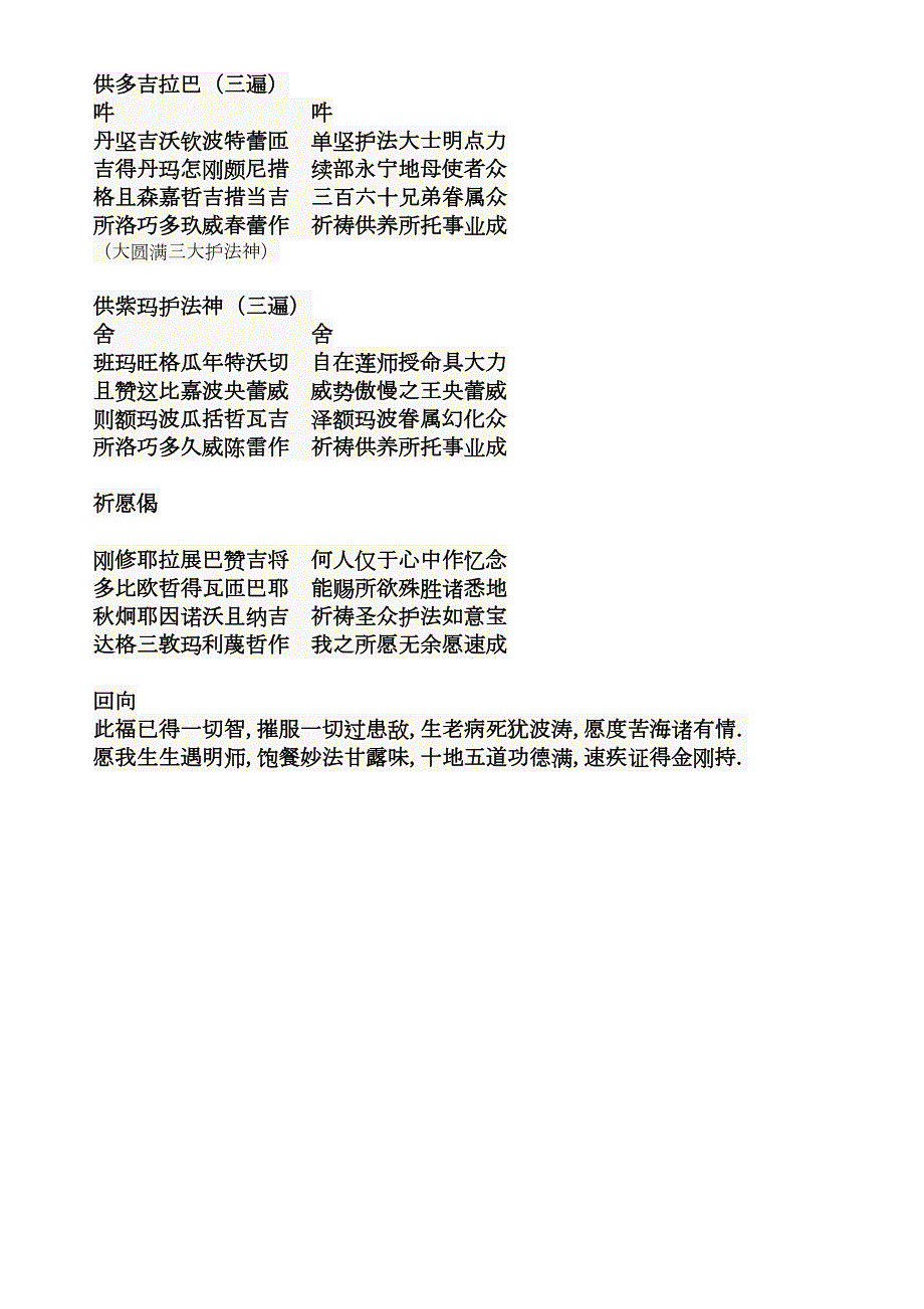 供五大护法精简仪轨五明佛学院版.doc_第3页