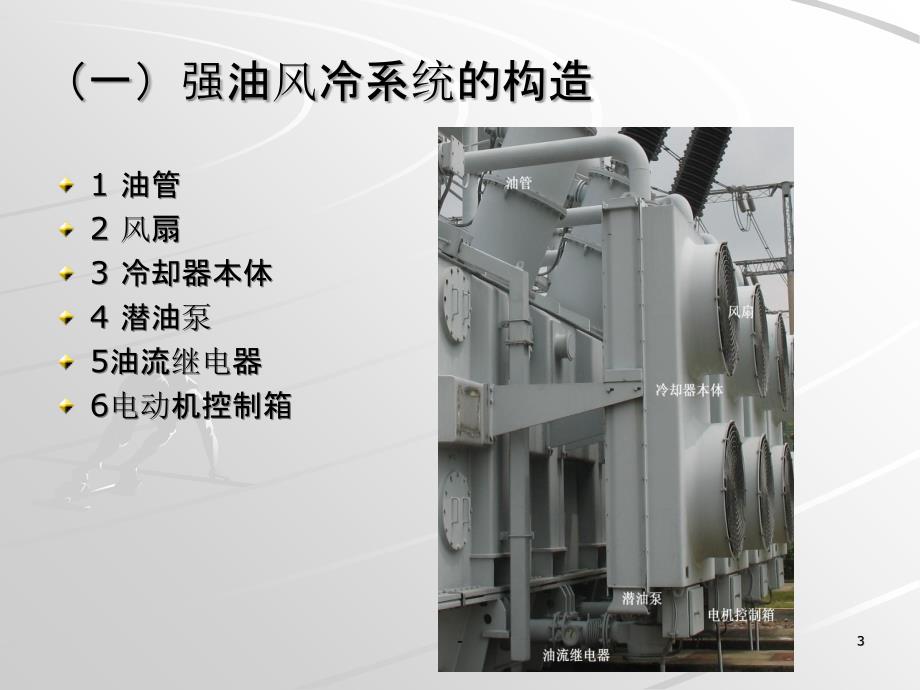 主变风冷系统原理PPT课件.ppt_第3页