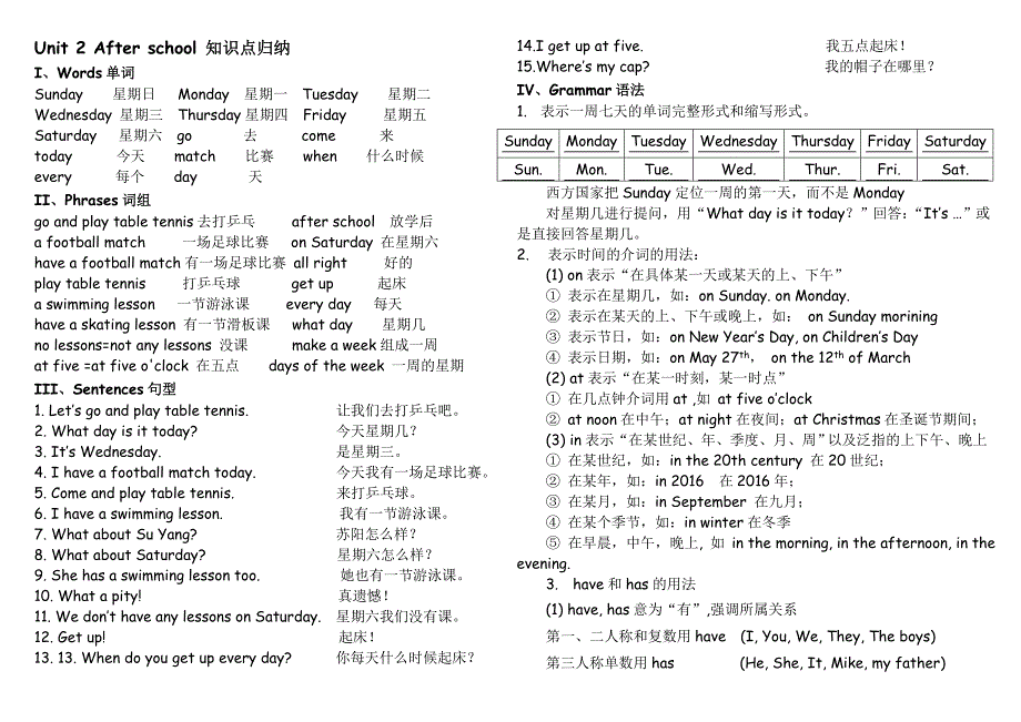 四年级下册译林英语知识点归纳.doc_第2页