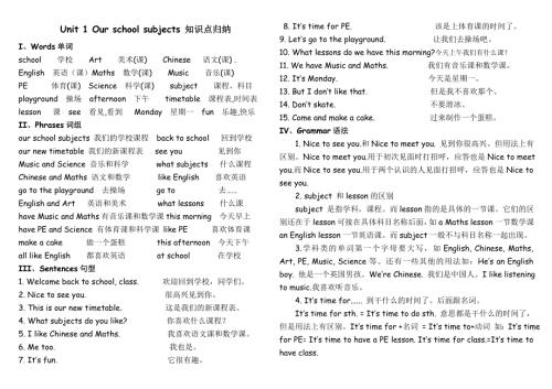 四年级下册译林英语知识点归纳.doc