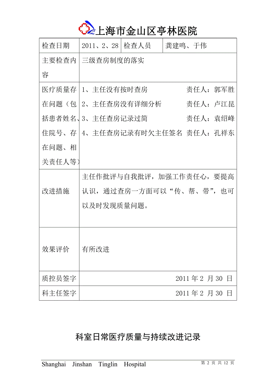 医院医疗质量管理记录.doc_第2页