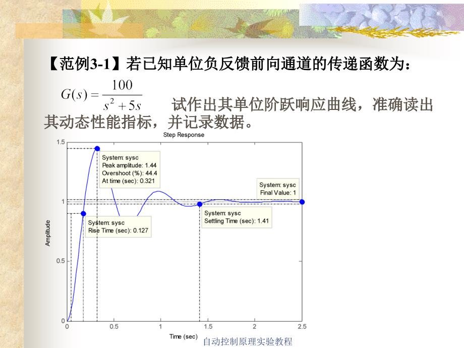 基于MATLIB的控制系统时域分析.ppt_第3页