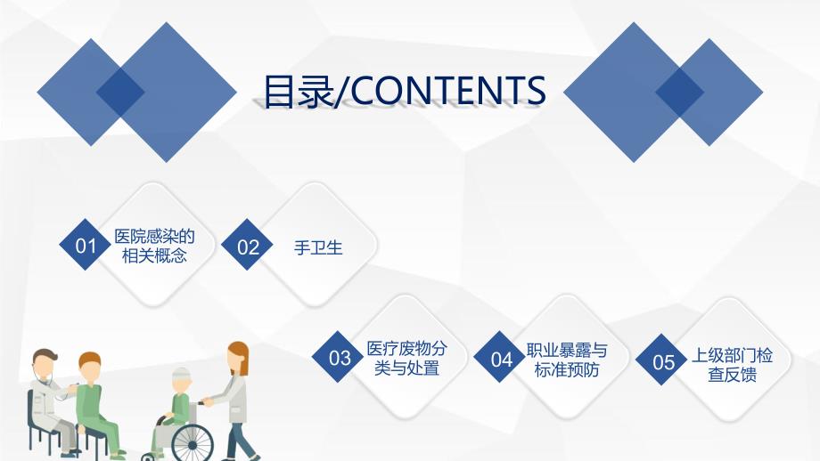 医院感染基础知识培训PPT.pptx_第2页