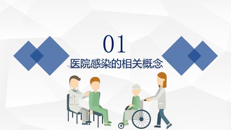 医院感染基础知识培训PPT.pptx_第3页