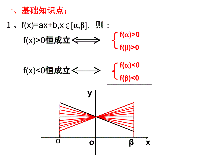 含参不等式恒成立问题的解法.ppt_第2页