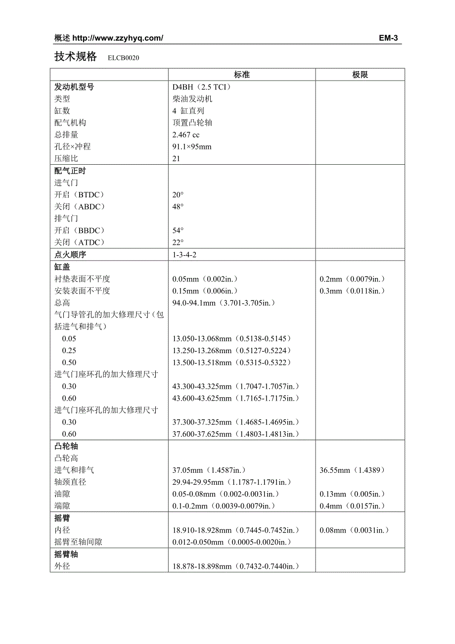 奔宝沃发动机机械系统.doc_第3页