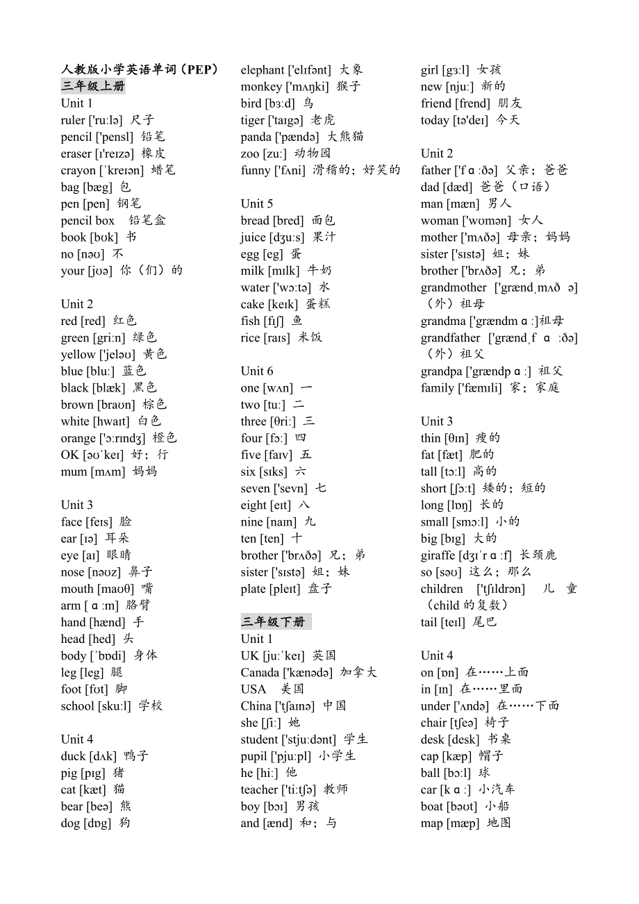 人教版三年级起点小学英语单词PEP.doc_第1页
