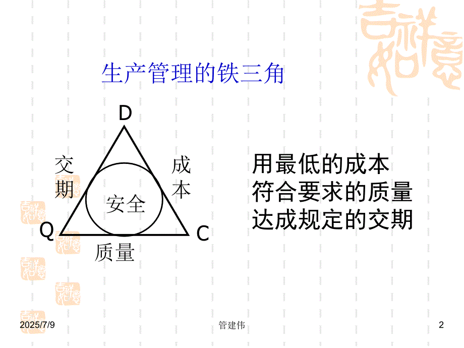 五金公司现场改善与生产效率提升.ppt.ppt_第2页
