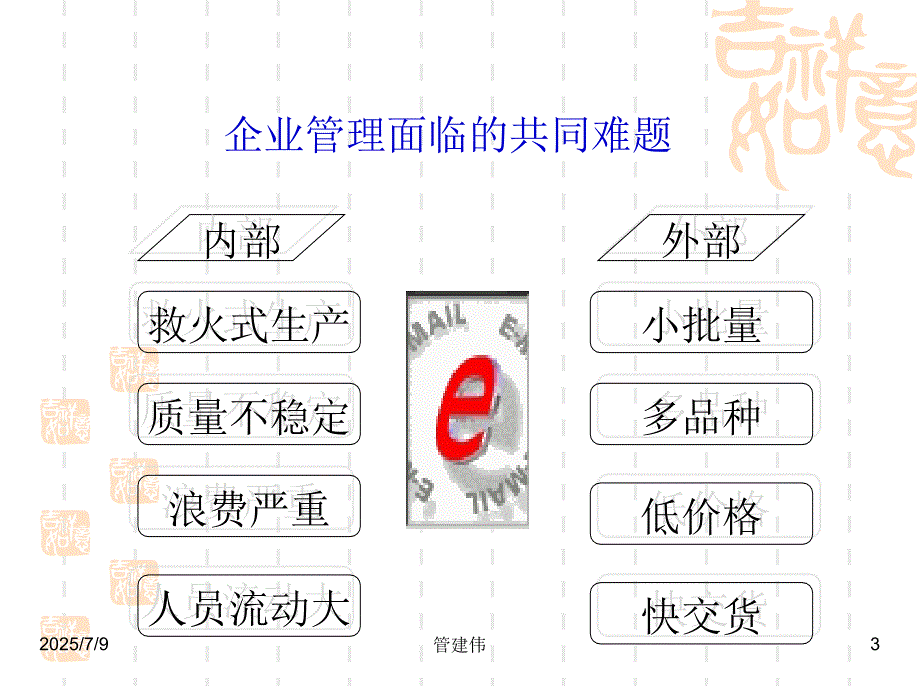 五金公司现场改善与生产效率提升.ppt.ppt_第3页