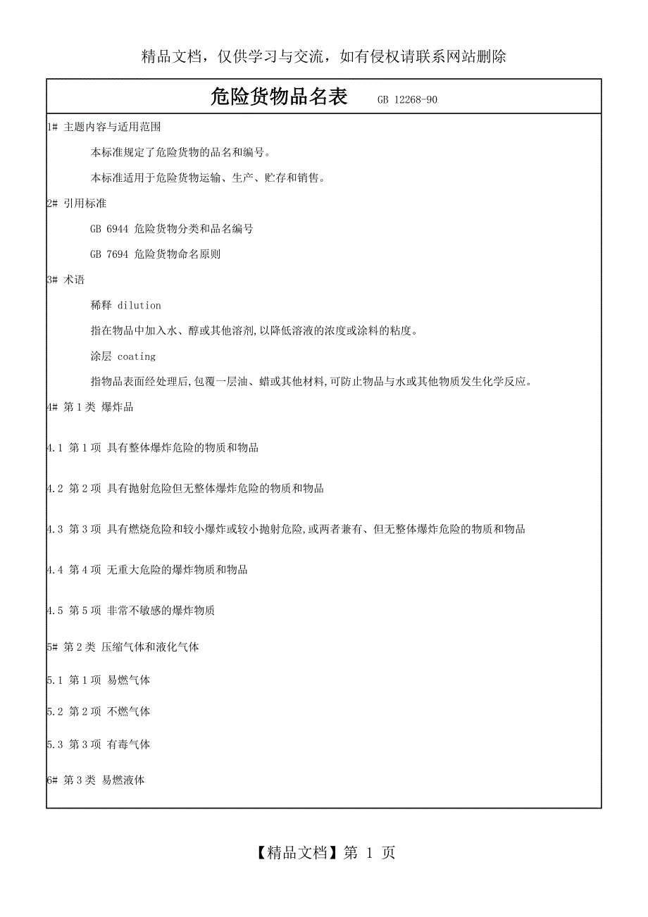 危险货物品名表GB12268.docx_第1页