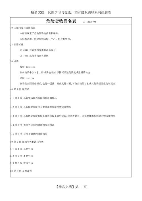 危险货物品名表GB12268.docx