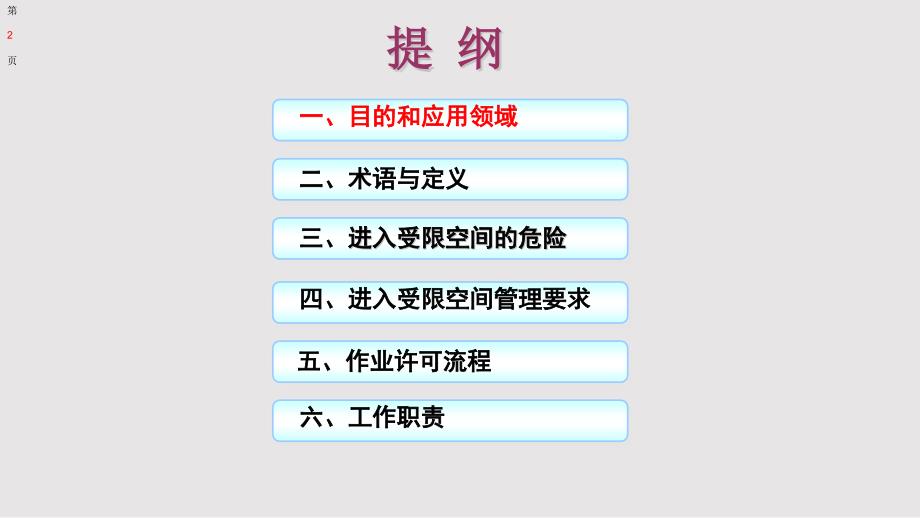 中石油高危作业系列受限空间作业管里PPT课件.pptx_第2页