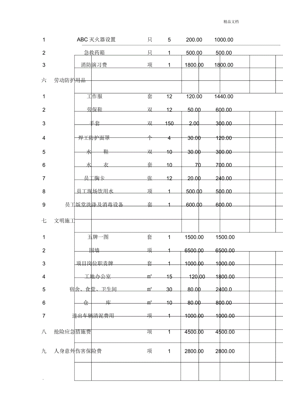 安全文明施工措施费列支计划及凭证.doc_第2页