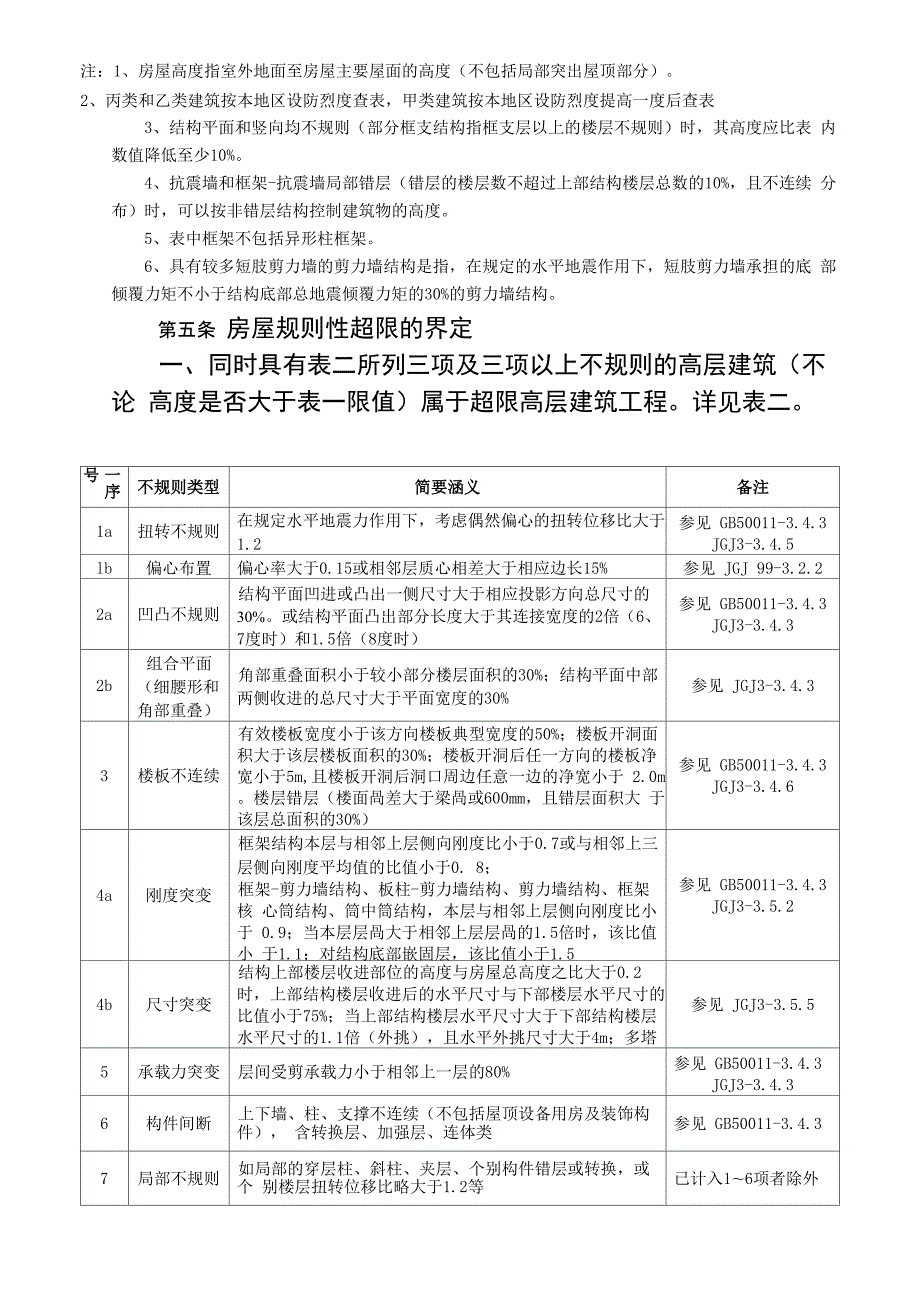 内蒙古自治区高层建筑工程抗震超限界定规定.docx_第2页