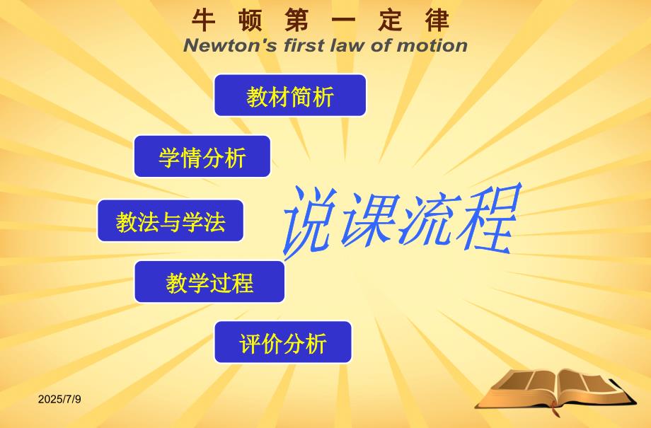 八年级物理下册牛顿第一定律说课课件教科版.ppt_第2页