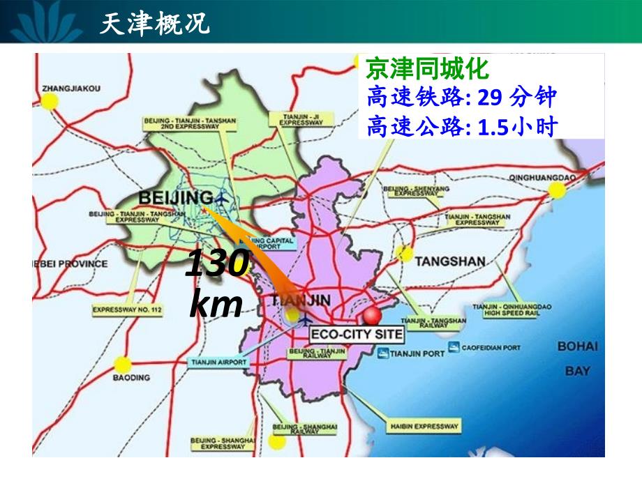 中新天津生态城PPT课件.ppt_第3页