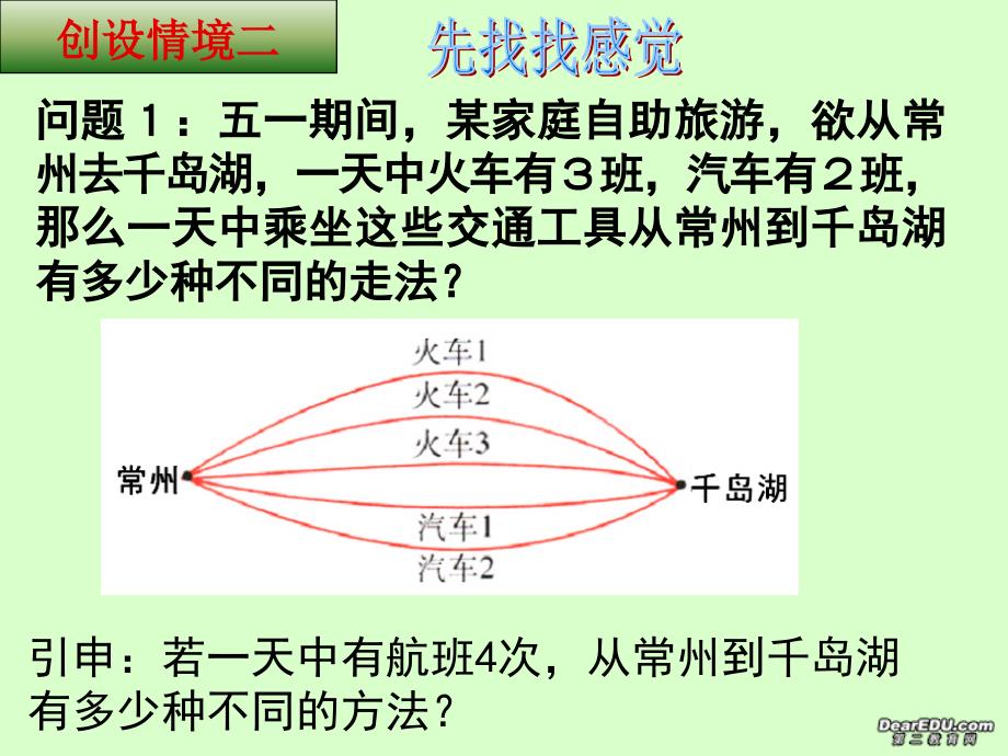 基本计数原理PPT课件.ppt_第3页