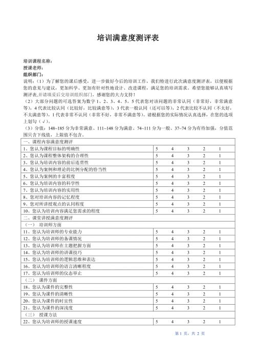 培训满意度测评表.doc