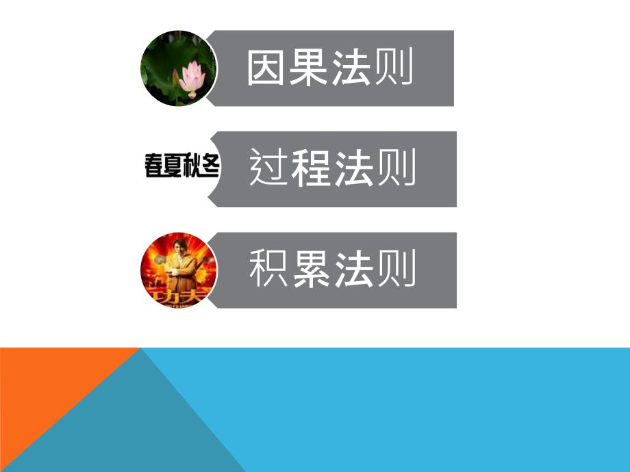 如何寻找潜在客户PPT课件.ppt_第2页