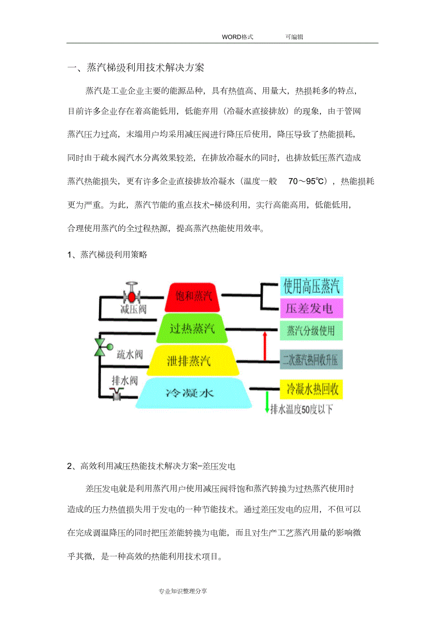 关于工厂节能减排方案的汇总完整版.doc_第2页