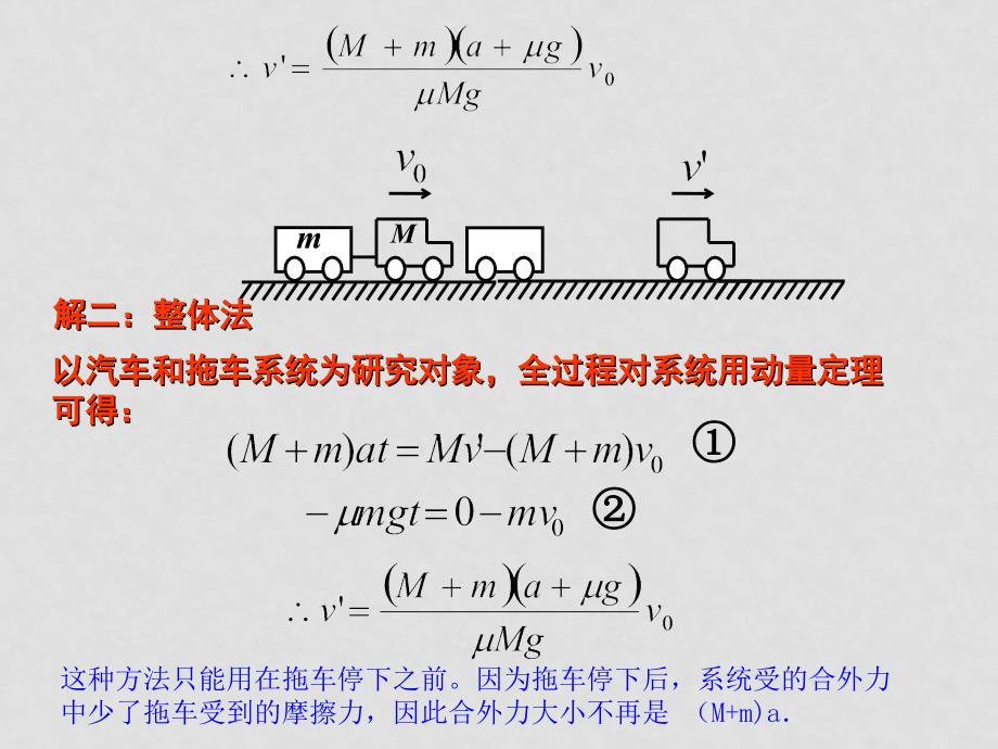 专题六对系统运用动量定理解决问题李喜昌.ppt_第3页
