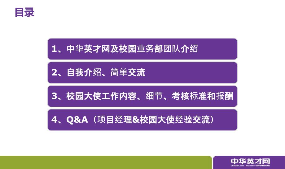 中华英才网校园大使培训.pptx_第3页