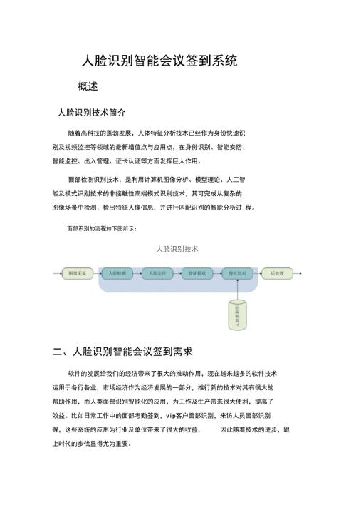 人脸识别智能会议签到系统.doc