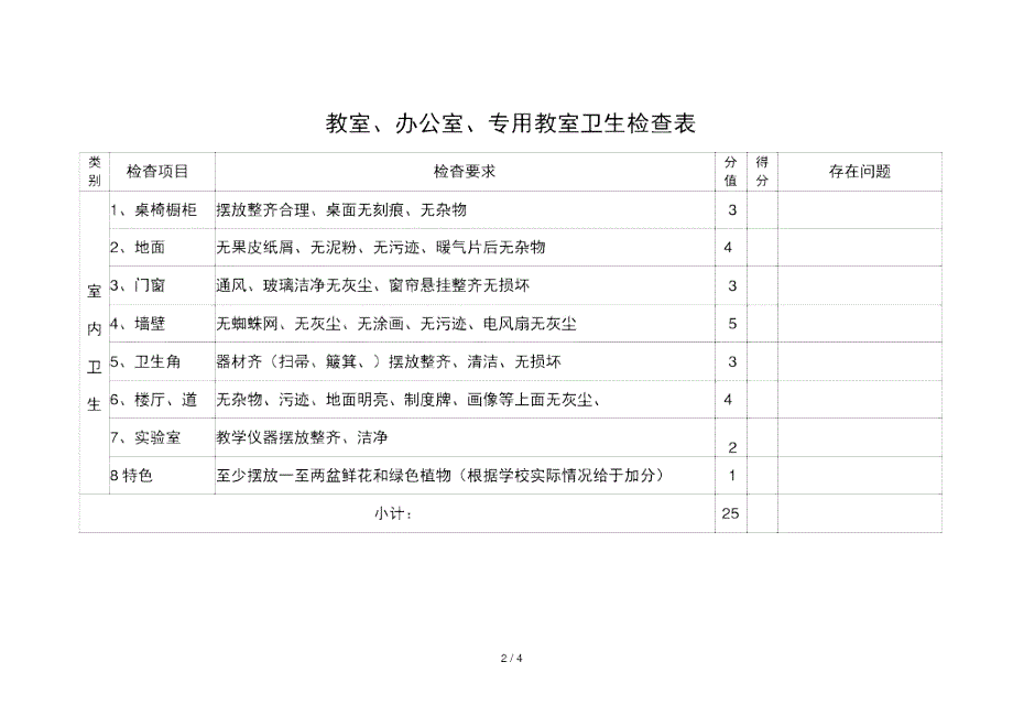 学校卫生检查表.doc_第2页