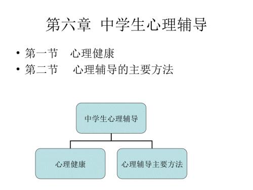 中学生心理辅导PPT课件.ppt
