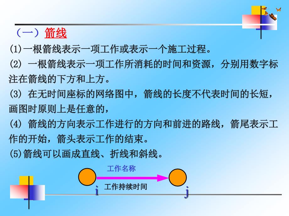 双代号网络图详解.ppt_第2页